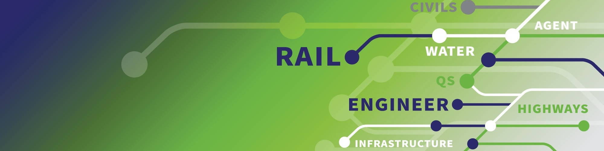 Green graphic with train lines with the words Rail, Water, Engineer, Agent, QS and Civils